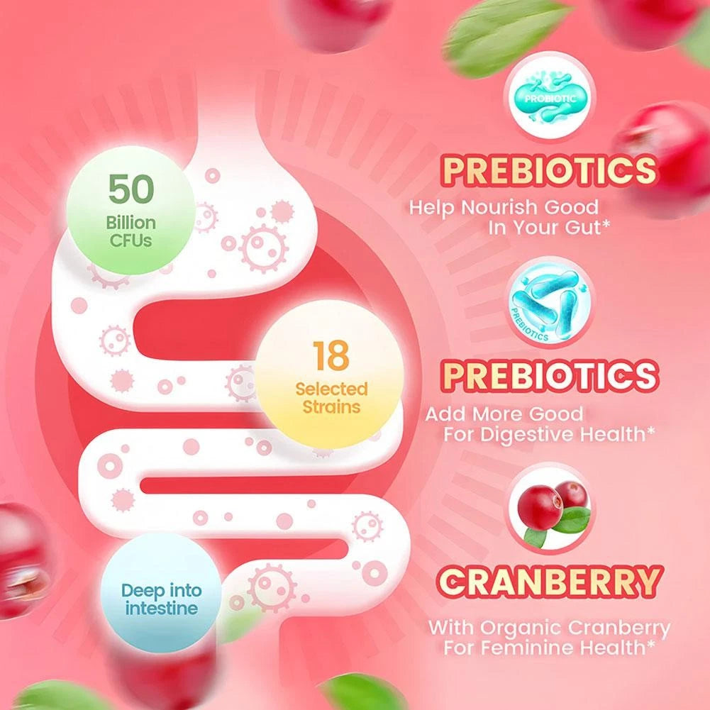 Vaginal Probiotics for Women
